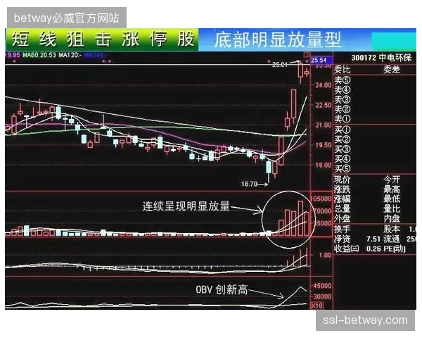 上海体育场超高清转播链路如何实现多终端实时信号无损传输？